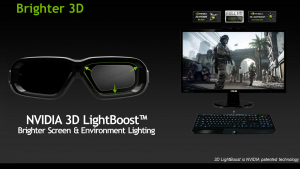 NVIDIA 3D VISION 2