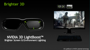 NVIDIA 3D VISION 2