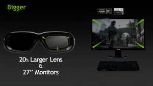 NVIDIA 3D VISION 2