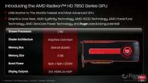 AMD HD7950 Folien