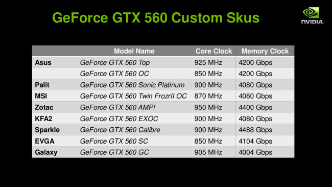 GeForce GTX 560