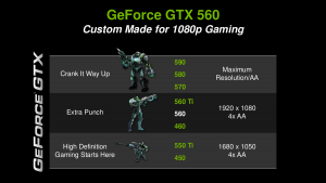 GeForce GTX 560