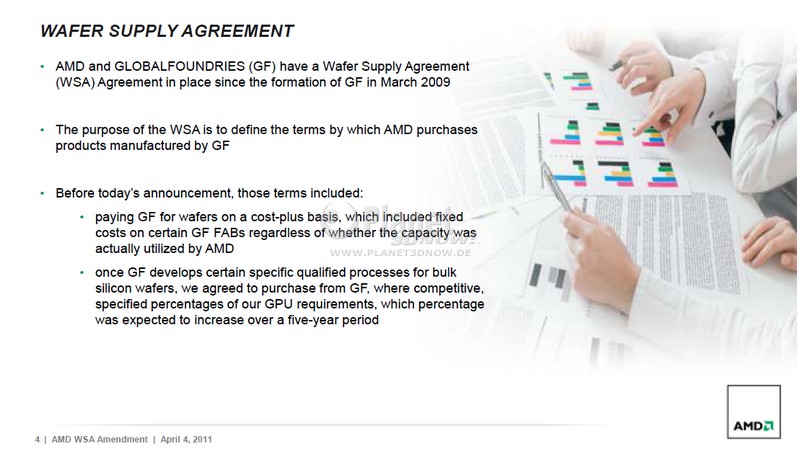 AMD - GlobalFoundries - Wafer Supply Agreement Amendment