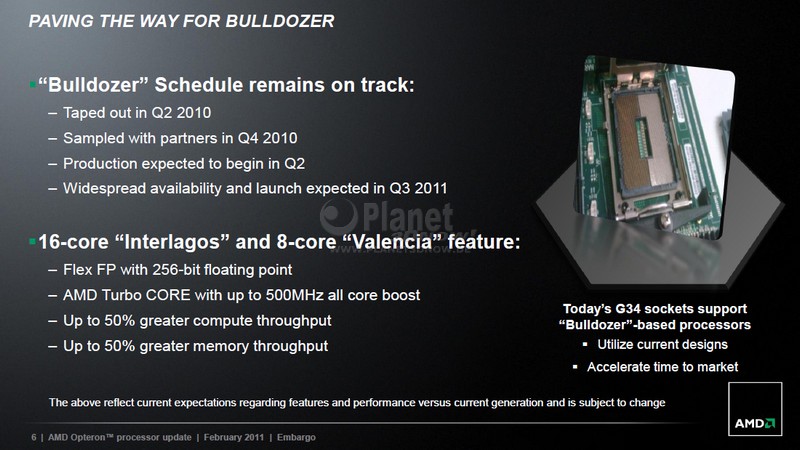 AMD Opteron 6100 Februar-Update