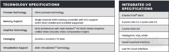 AMD Opteron X-Serie
