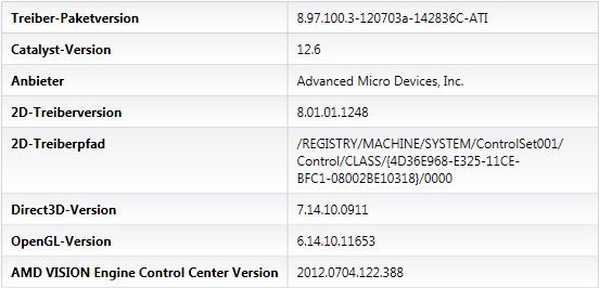 Catalyst 12.6 Legacy WHQL - CCC-Info