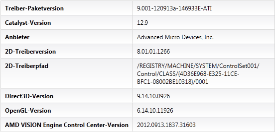 Catalyst 12.9 Beta - CCC-Info