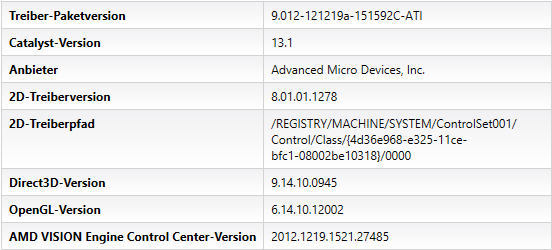 Catalyst 13.1 - CCC/VECC-Info