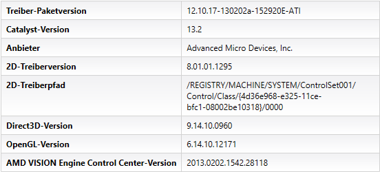 Catalyst 13.2 Beta 5 - VECC/CCC-Info