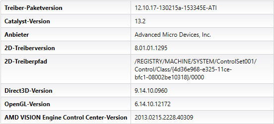 AMD Catalyst 13.2 Beta 6 - CCC/VECC-Info