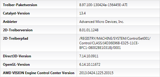 AMD Catalyst 13.4 Beta Legacy - CCC/VECC-Info