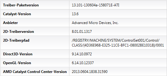 AMD Catalyst 13.6 Beta 2 - CCC-Softwareinfo