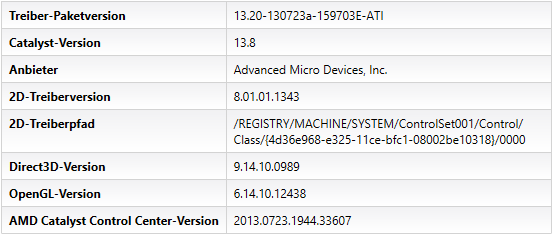 AMD Catalyst 13.8 Beta - CCC-Info