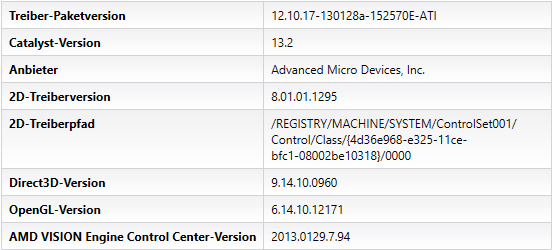 Catalyst 13.2 Beta 3 - VECC/CCC-Info