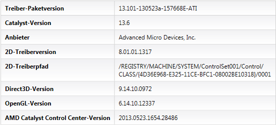 AMD Catalyst 13.6 Beta - CCC-Softwareinfo