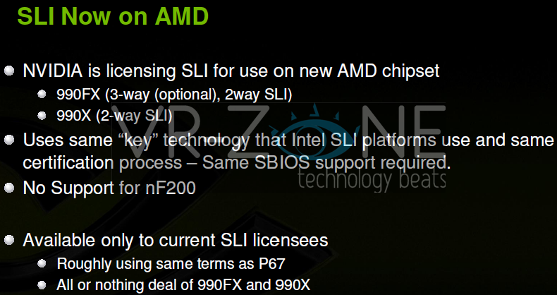 SLI auf AMD-Plattform