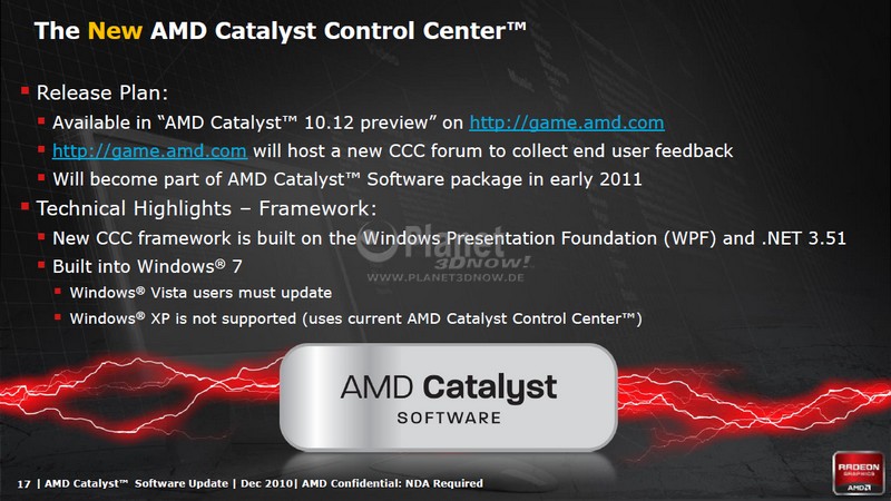 AMD Catalyst Software Update