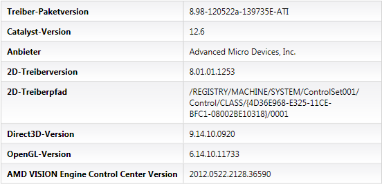 AMD Catalyst 12.6 Beta - CCC-Info