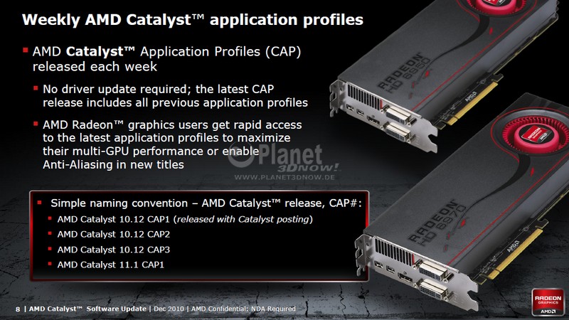 AMD Catalyst Software Update