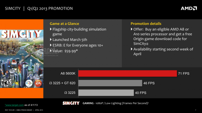 SimCity-Promotion fr APUs