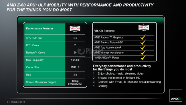 AMD Z-60 APU - 