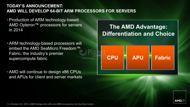 AMD - ARM-Opterons