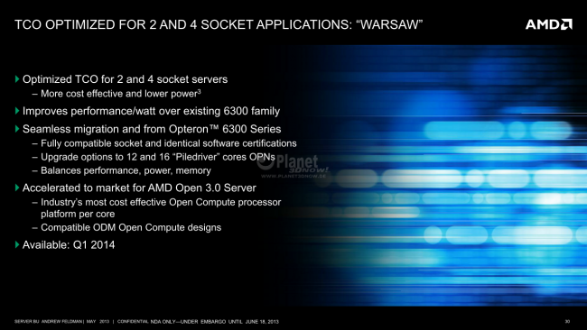 AMD Opteron Roadmap 2014