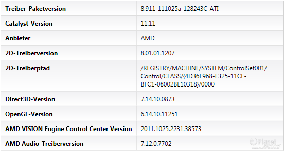 CCC Info - Catalyst 11.11 WHQL