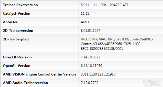 AMD Catalyst 11.11c - CCC Info