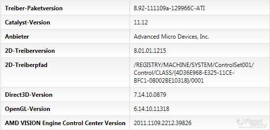 AMD Catalyst 11.12 WHQL - Info