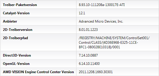 AMD Catalyst 12.1 Preview