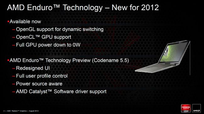 AMD Enduro Technologie 5.5