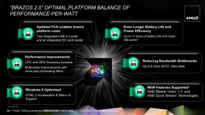 AMD Brazos 2.0