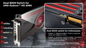 AMD Radeon HD 6990