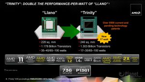 Trinity - berblick