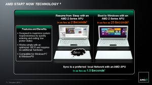 AMD Z-60 APU - 