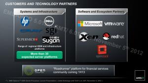 AMD Opteron 6300 Serie