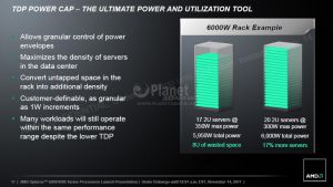 AMD Opteron 6200 & 4200