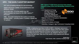 AMD Opteron 6200 & 4200