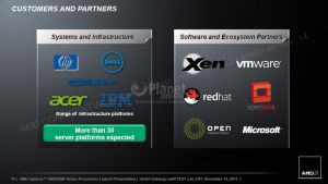 AMD Opteron 6200 & 4200