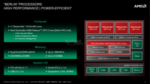 AMD Opteron Roadmap 2014