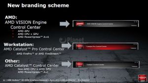 AMD Catalyst 11.4 Software Preview