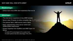 AMD Opteron Roadmap 2014