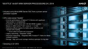 AMD Opteron Roadmap 2014