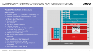 Kabini/Temash-SoC - GCN-GPU