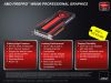 AMD FirePro - GCN-Generation