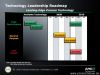 Spekulationen zu AMDs Refresh der Evergreen-Serie