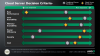 AMD Opteron 4000 Plattform