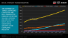 AMD x86 G-Serie SOC