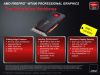 AMD FirePro - GCN-Generation